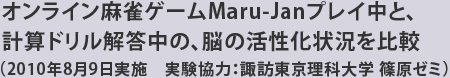 オンライン麻雀ゲームMaru-Janプレイ中と、
計算ドリル解答中の、脳の活性化状況を比較
（2010年8月9日実施　実験協力：諏訪東京理科大学 篠原ゼミ）