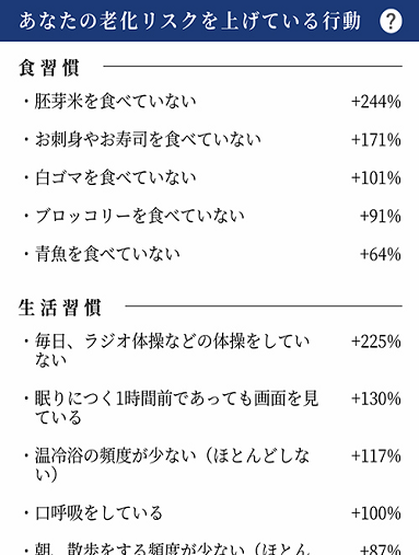 生活習慣の改善をアドバイス