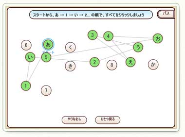 視覚探索