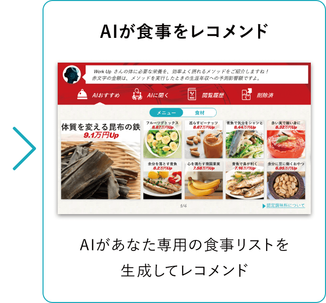 AIがあなた専用の食事リストを生成してアドバイスします。