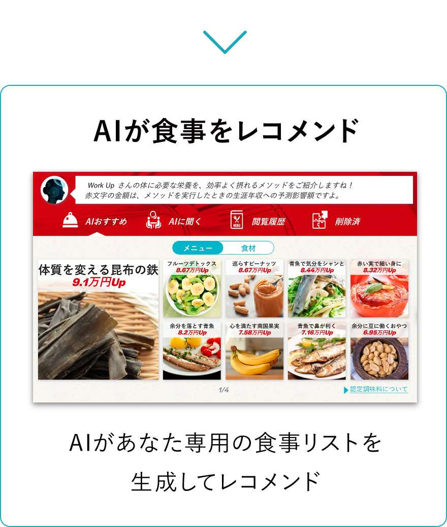 AIカウンセリングからアドバイスまでの流れ3